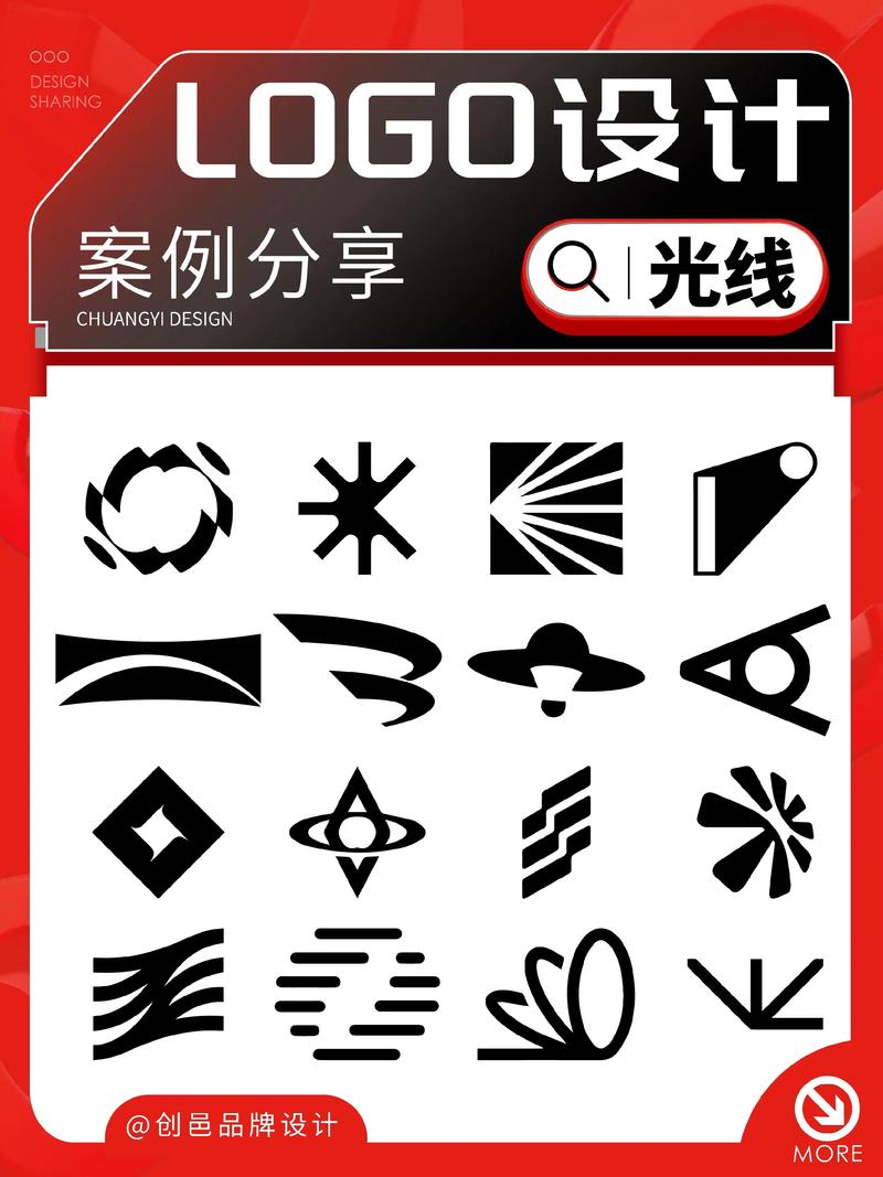 LOGO设计选购指南